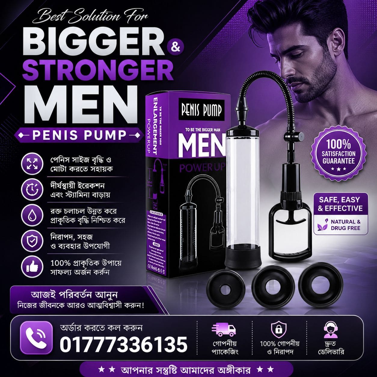 Penis Vacuum Pump – Power & Performance
